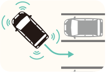 コントロール感覚
