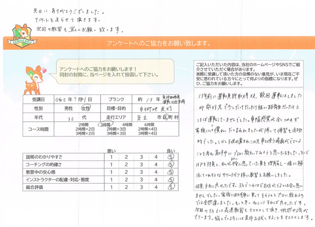 足立区 30代女性 ペーパードライバー講習アンケート