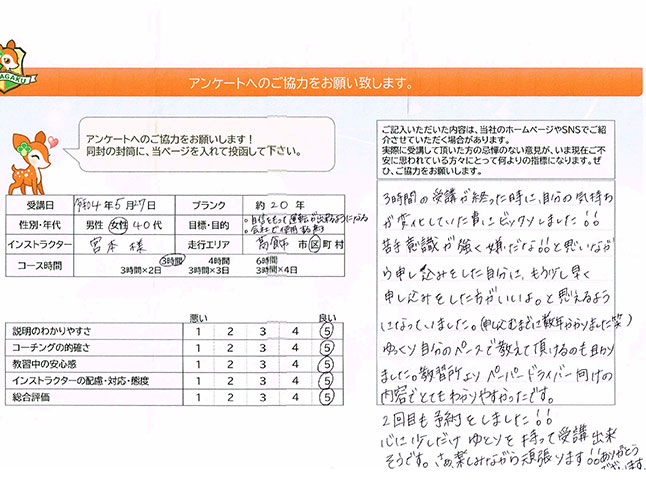 葛飾区 40代女性 ペーパードライバー講習アンケート