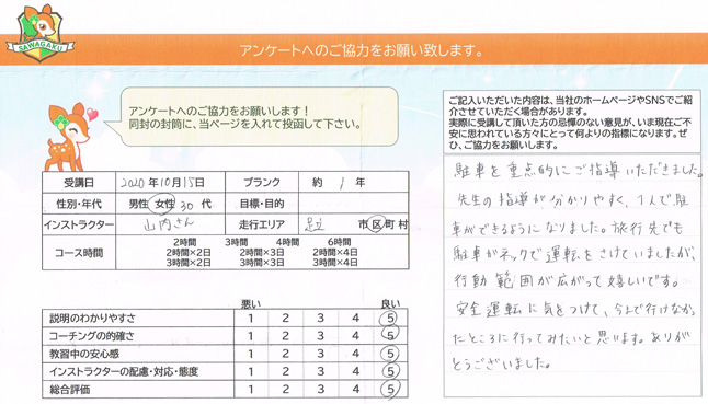 足立区 30代女性 ペーパードライバー講習アンケート