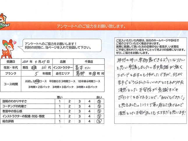 葛飾区 20代女性 ペーパードライバー講習アンケート