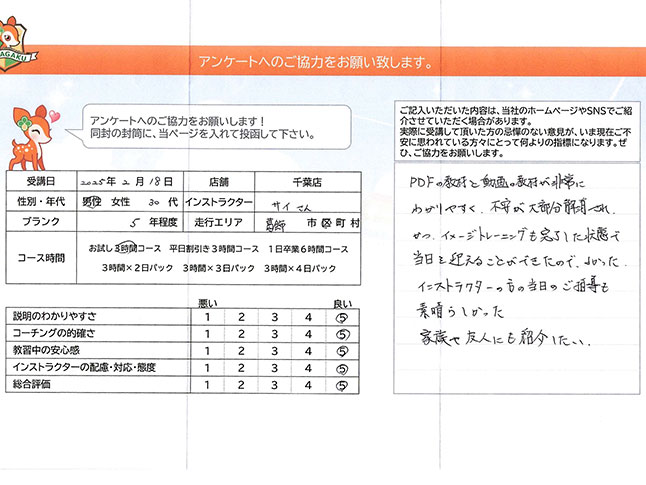 葛飾区 30代男性 ペーパードライバー講習アンケート