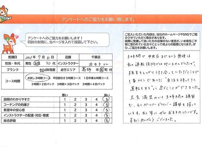 葛飾区 30代女性 ペーパードライバー講習アンケート