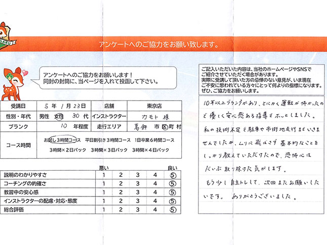 葛飾区 30代女性 ペーパードライバー講習アンケート