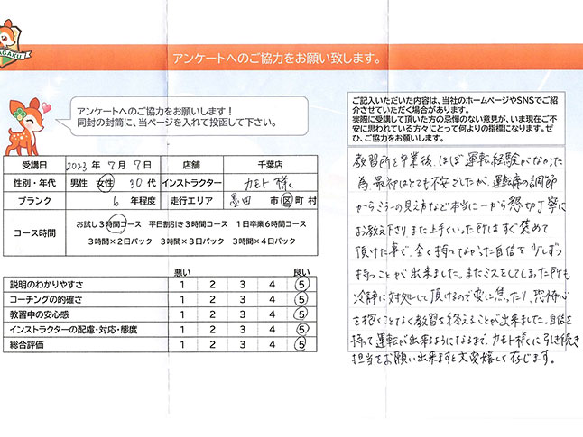 墨田区 30代女性 ペーパードライバー講習アンケート 墨田区 30代女性 ペーパードライバー講習アンケート
