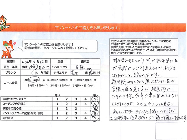墨田区 40代女性 ペーパードライバー講習アンケート